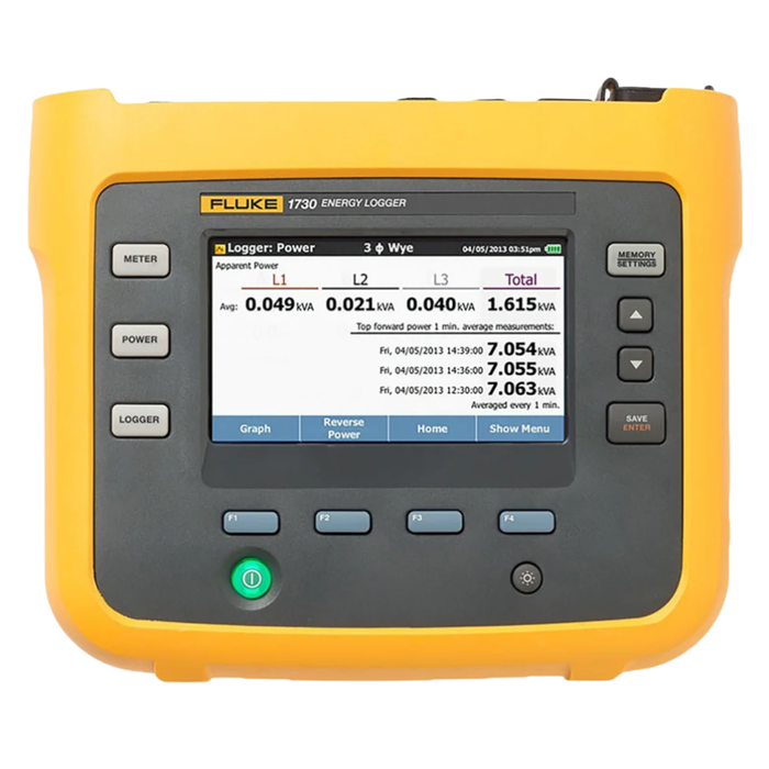Fluke 1730 Current & Voltage Energy Monitor & Logger, USB