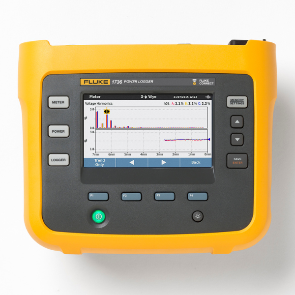 Fluke 1736 Three Phase Power Energy Monitor & Logger, Bluetooth, USB, Wi-Fi, 4 Input Channel(s)