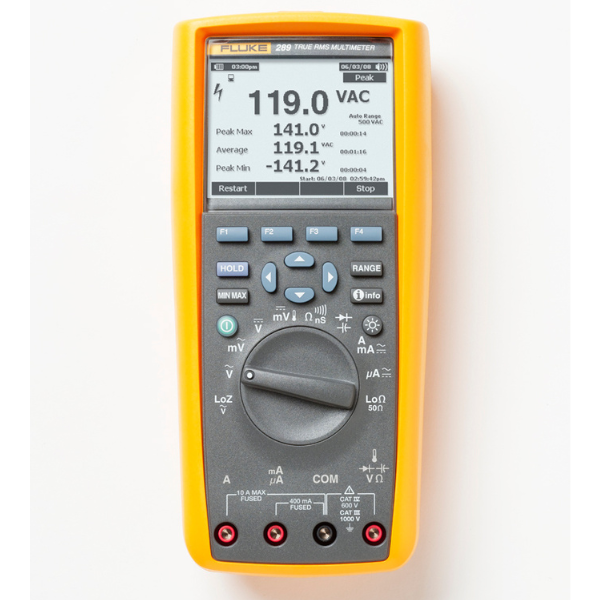 Fluke 289 True-RMS Data Logging Multimeter