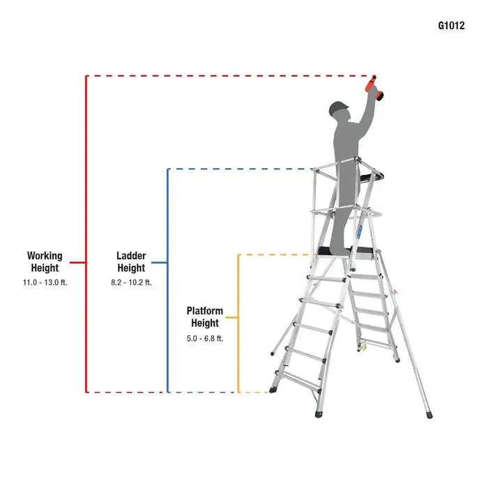 Gazelle G1012 5-6.8ft Guardian Telescopic Platform Ladder (1.5-2.1m)