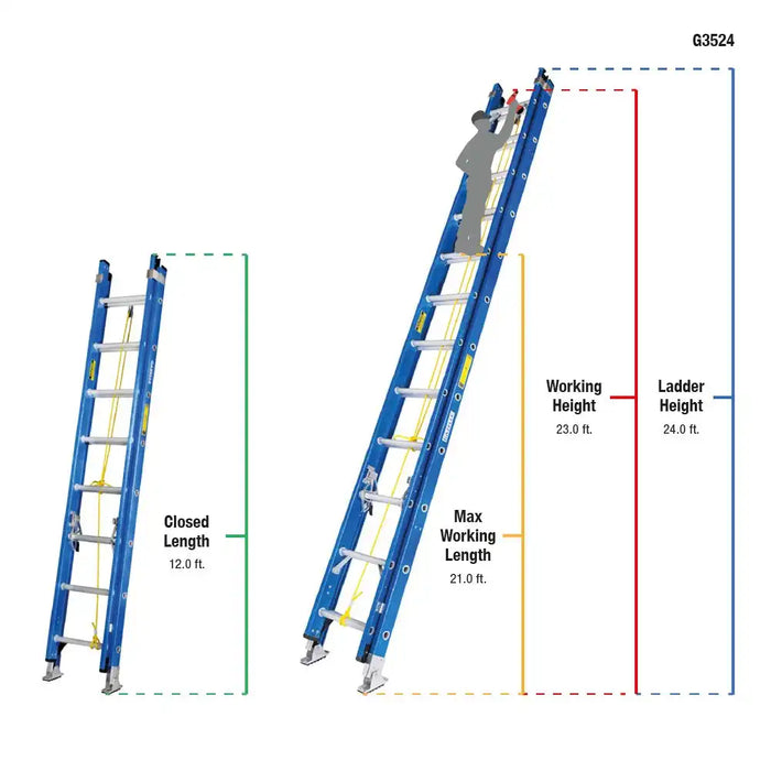 Gazelle G3524 24ft Fiberglass Double Extension Ladder (7.3m)